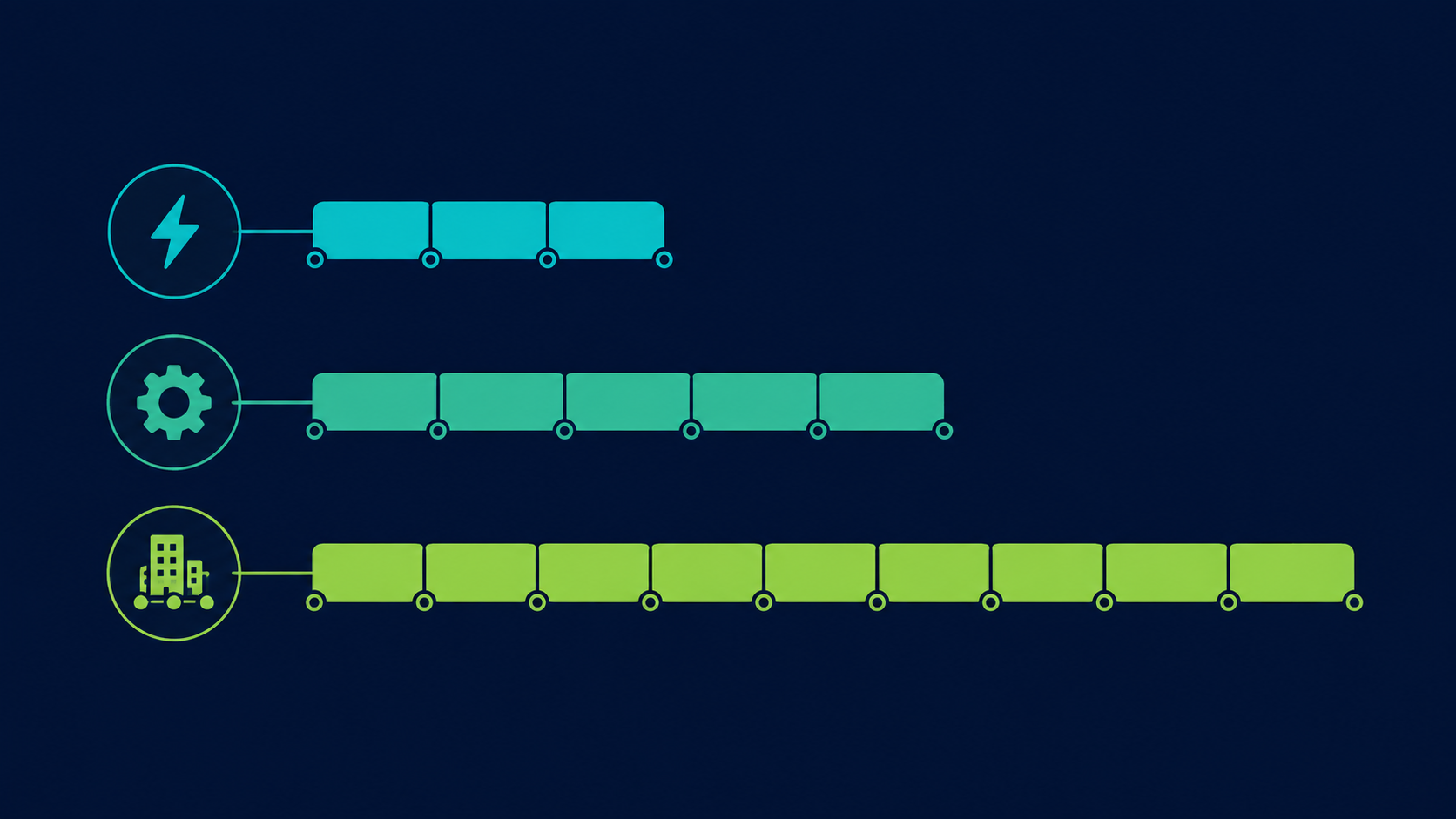 Three AI agent project timelines of increasing length, from simple to enterprise scope